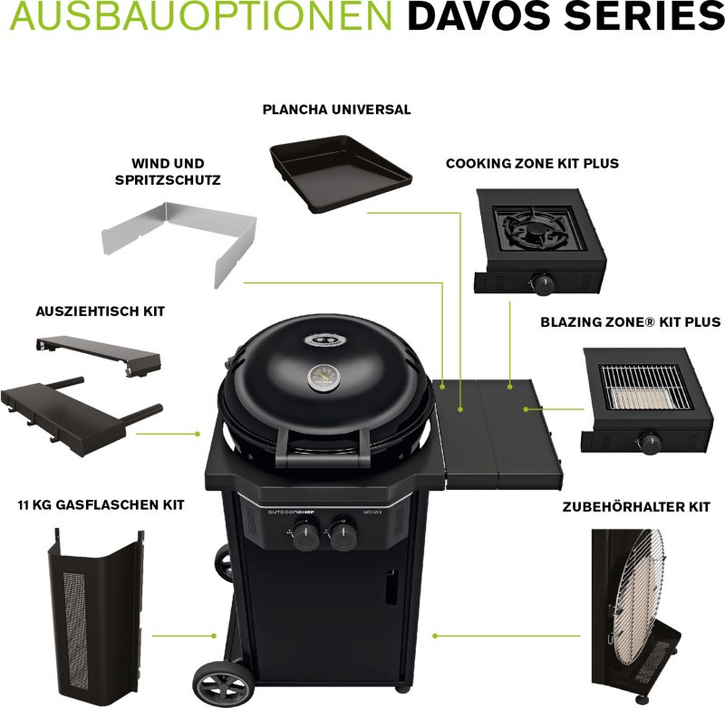 Barbecue gaz DAVOS 570 G PRO
